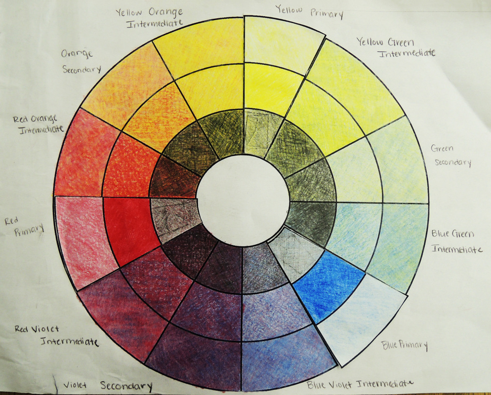 color wheel design easy
